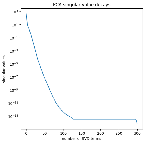 _images/tutorial_dmd_failed_for_pde_examples_7_1.png
